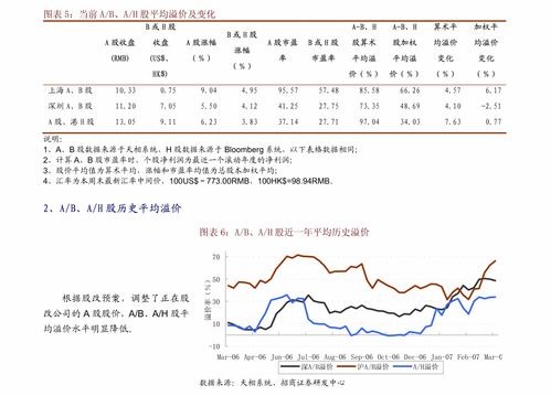 非标融资规模持续收缩且呈现地区分化，债市违约风险或受影响