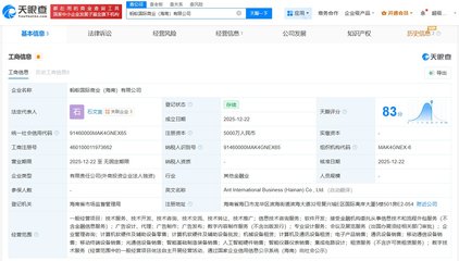 蚂蚁国际在海南成立新公司 注册资本5000万元